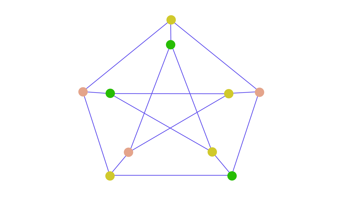 Graph-3-coloring-solution