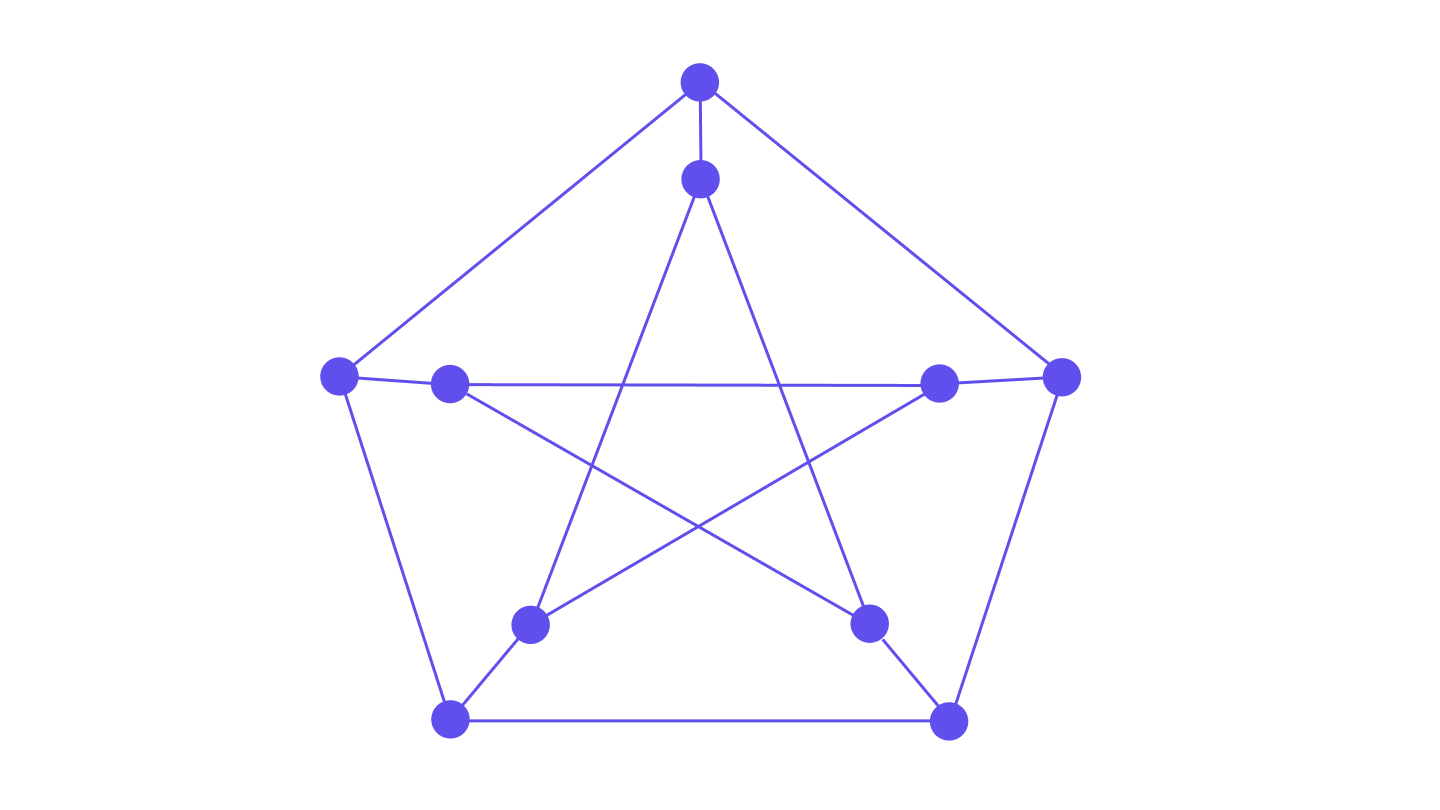 Graph-3-coloring